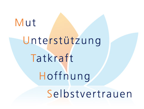 Mut Unterst&uuml;tzung Tatkraft Hoffnung Selbstvertrauen